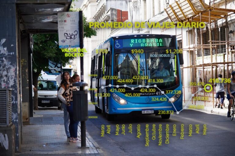 Movilidad en problemas: en mayo, en Rosario se bajaron 11 mil pasajeros diarios del transporte público respecto a igual mes del año pasado